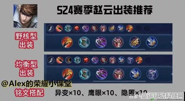 赵云六神装深度攻略，精准出装，驰骋王者荣耀峡谷赛场，登顶荣耀之巅