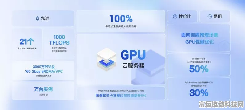 AI赋能手游新体验，阿里云与赫力昂联手推出AI营养助手，助力玩家健康游戏