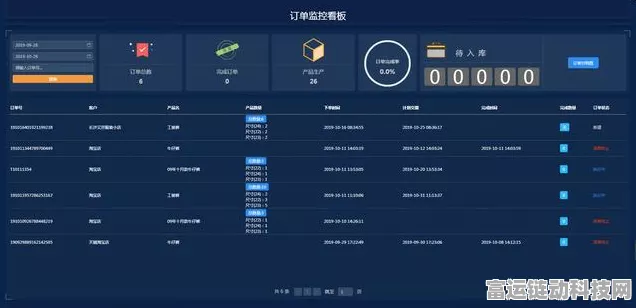 手游跨界新突破，物联网技术赋能矿业MES数据采集，打造未来工业手游新体验？