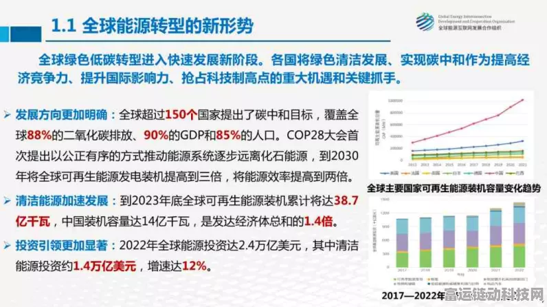 手游圈新风向，绿色能源利用率下滑，游戏行业如何应对？