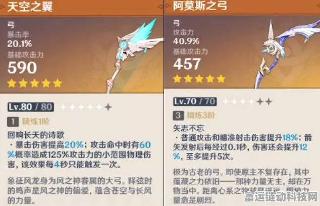 原神公子达达利亚等级突破材料全攻略，助你轻松登顶游戏巅峰