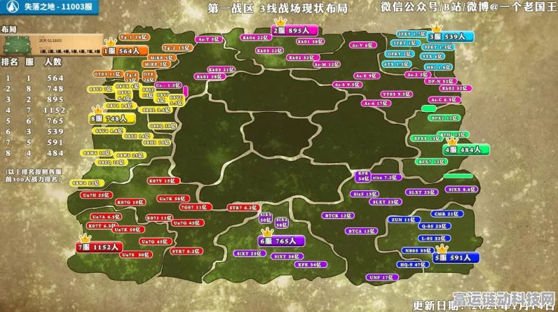 万国觉醒KVK赛事全攻略，如何参与并制胜全球王国战