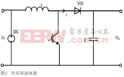 手游硬件新突破，揭秘降压斩波电路如何助力手游设备续航升级