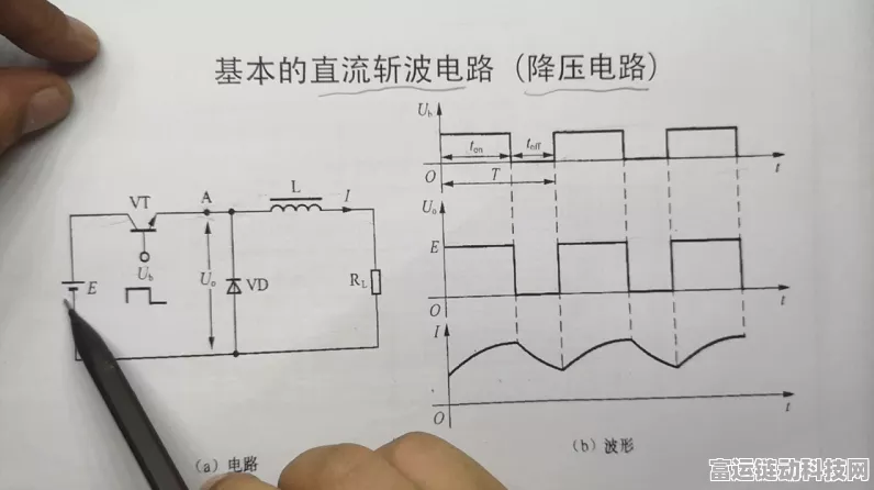手游硬件新突破，揭秘降压斩波电路如何助力手游设备续航升级