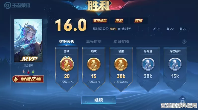 王者荣耀荣耀殿堂，深度解析金银牌判定机制与比赛细节