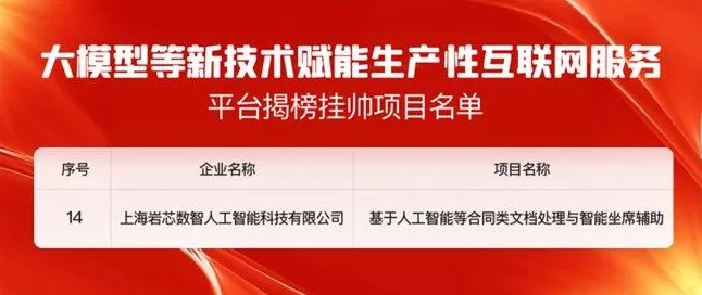 AI赋能手游新纪元，工业富联半年报揭示游戏产业新动向