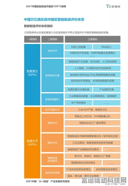 AI赋能手游新纪元，工业富联半年报揭示游戏产业新动向