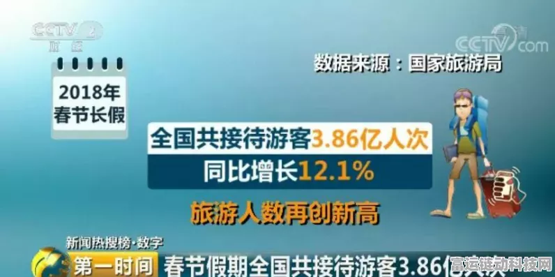 AI赋能手游新纪元，2024年消费级应用全面爆发