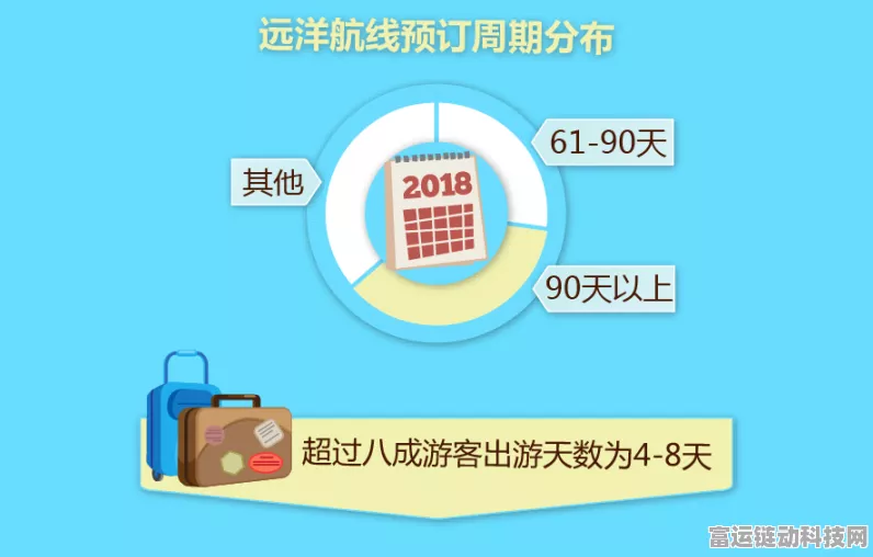 AI赋能手游新纪元，2024年消费级应用全面爆发