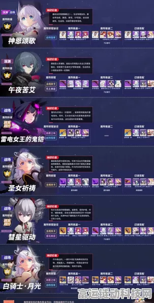 崩坏三武神强度全解析，顶尖角色排行榜及深度评测