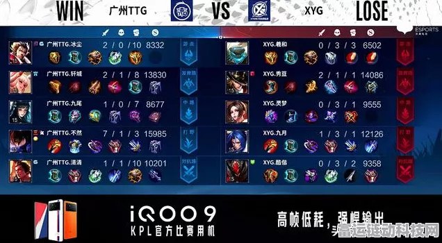 橘右京王者之路，深度解析王者荣耀中橘右京的制胜策略