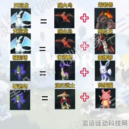 手游新宠，幻兽帕鲁揭秘百合之王孵化繁殖全攻略