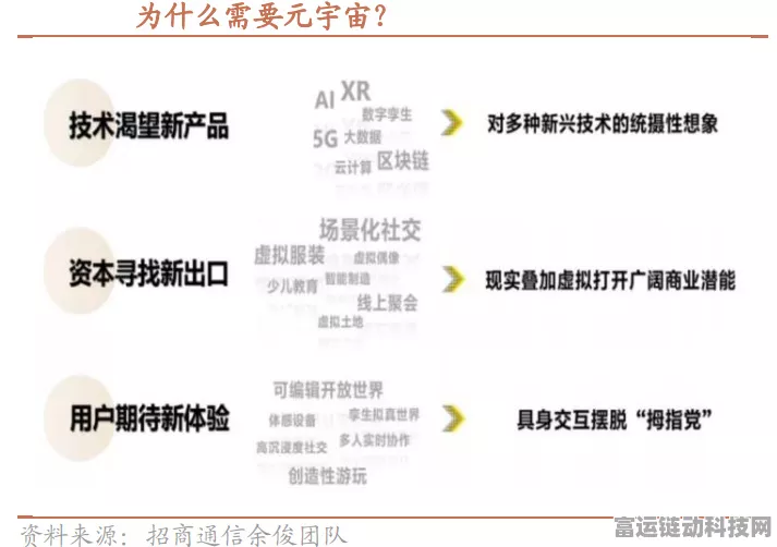 元宇宙产业新展望，张熠欣深度剖析未来趋势