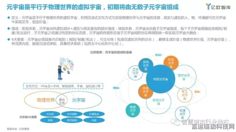 元宇宙产业新展望，张熠欣深度剖析未来趋势