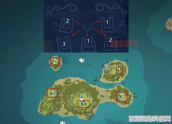 探秘原神破碎之海，解锁隐藏地图的绝密路径与技巧