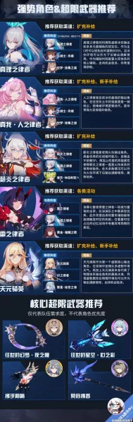 崩坏3版本深度剖析，每个版本时长与更新亮点全揭秘
