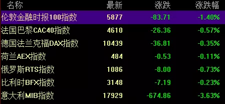 亚太手游圈新风向，技术合作商营收重心转向AI，未来格局将如何重塑？