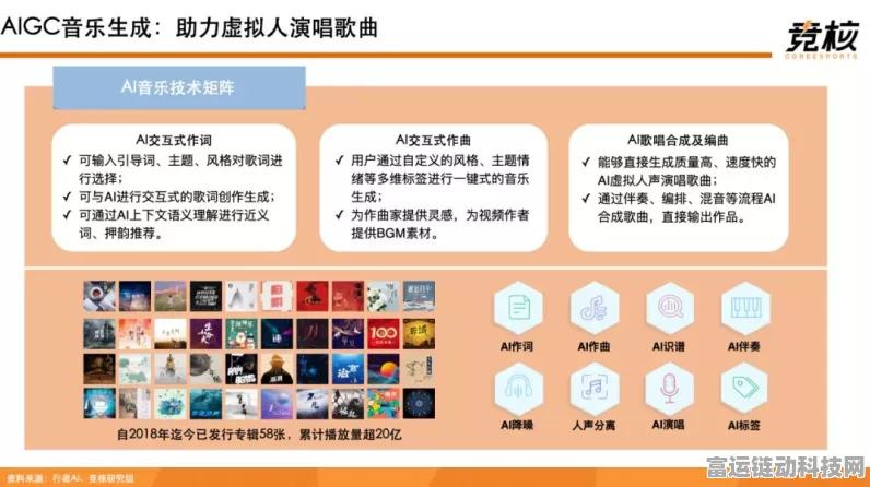 AIGC时代手游产品经理的进化之路，解锁新技能，引领创新潮流