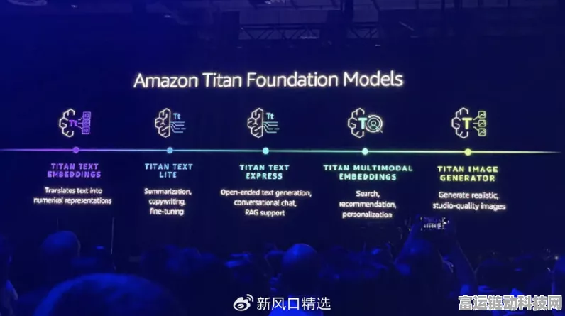 亚马逊云科技震撼发布，新一代Amazon SageMaker引领手游AI创新潮流