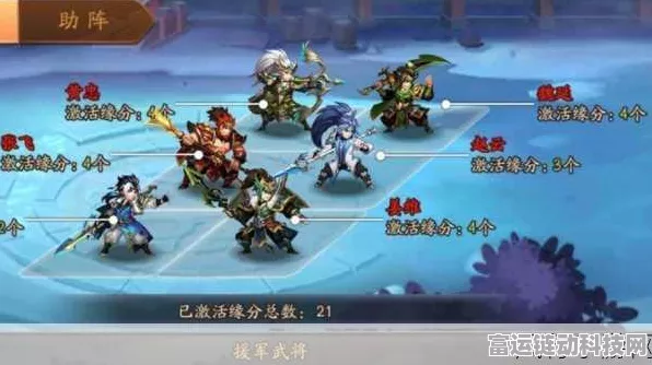 少年三国志零新手开局最强阵容与武将推荐