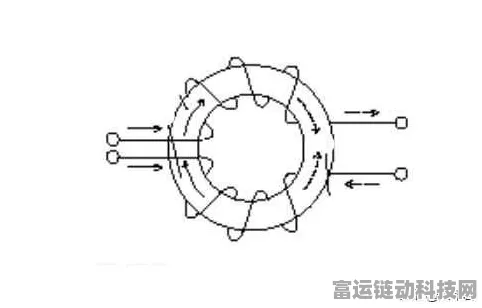 手游硬件揭秘，磁环共模电感尺寸变化如何影响游戏性能？