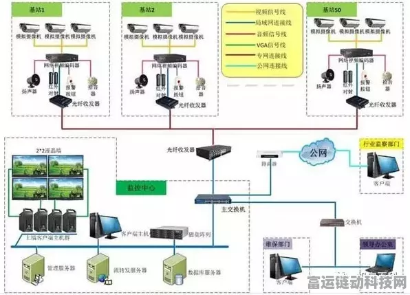 手游创新应用，喷雾除尘设备物联网远程监控手游化体验揭秘