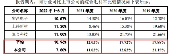 手游界高层变动！惠博普总经理李松柏离职，行业影响几何？