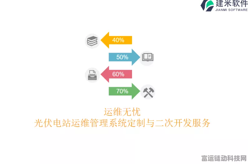 手游运维新视角，光伏电站运维管理系统VS传统模式，谁更胜一筹？