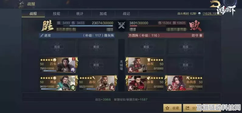 鸿图之下刘备阵容怎么搭配
