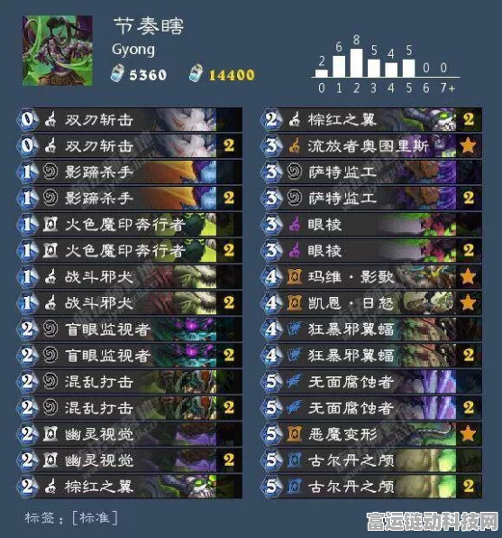 炉石传说，深度解析工会商人图鉴与属性攻略