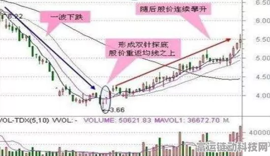 双11手游设备反常涨价，揭秘背后的市场博弈与消费趋势
