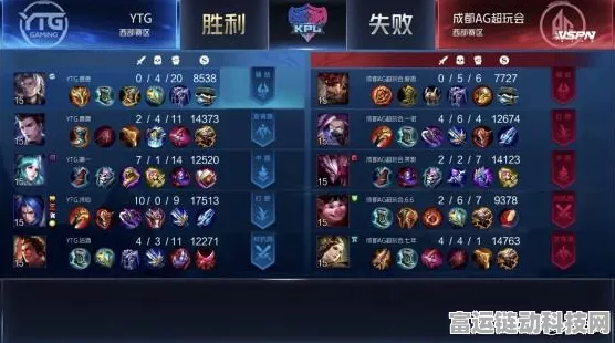 王者荣耀高手秘籍，鲁班大师精准拉人技巧全解析
