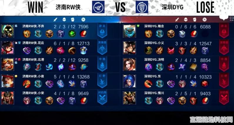 王者荣耀高手秘籍，鲁班大师精准拉人技巧全解析