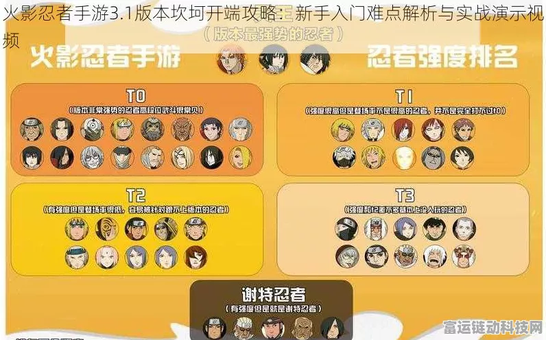 火影忍者手游，新手必看！顶尖忍者选择与实战攻略