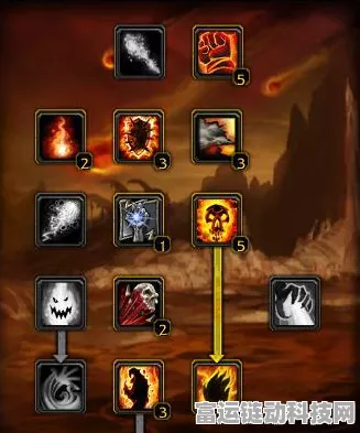 魔兽世界手游化猜想，SS天赋加点全攻略，打造顶尖暗影术士！
