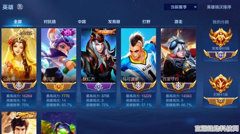 王者荣耀S28赛季庄周胜率登顶，出装秘籍大揭秘！