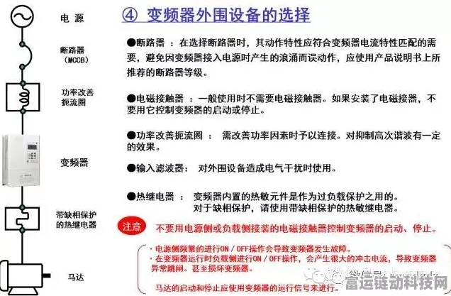 手游硬件秘籍，揭秘电流变送器故障，助你游戏畅通无阻！