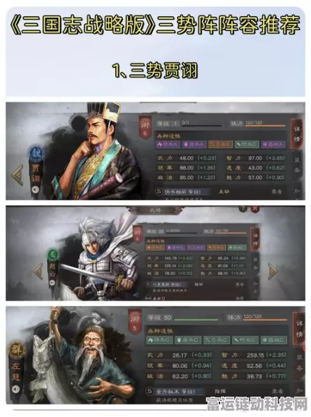 诸葛亮SP版强势回归！三国志战略版最强阵容搭配攻略