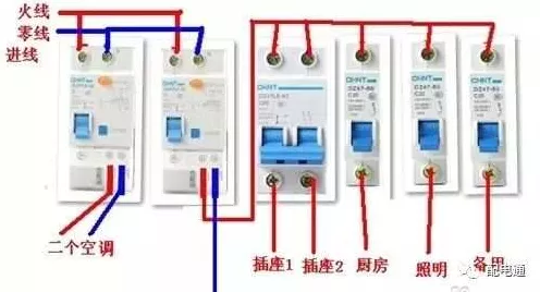 手游设备电力故障大揭秘，空气开关跳闸原因及解决方案
