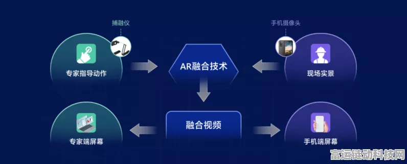 VOC技术革新手游AI，开启智能交互新纪元
