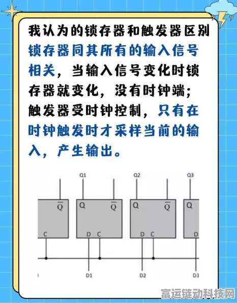 手游技术揭秘，深入解析SR锁存器Q非与Q的奇妙关系