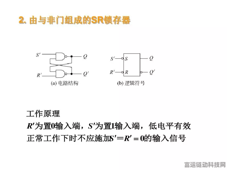 手游技术揭秘，深入解析SR锁存器Q非与Q的奇妙关系