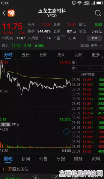 小红书风波引发市场震动，概念股早盘重挫，遥望科技与天下秀跌停揭秘