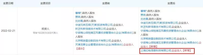 手游投资新动向，比依股份低调持股上海理湃，布局未来市场？
