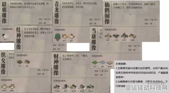 探秘江南百景图，土行孙精准定位与绝妙作用全解析
