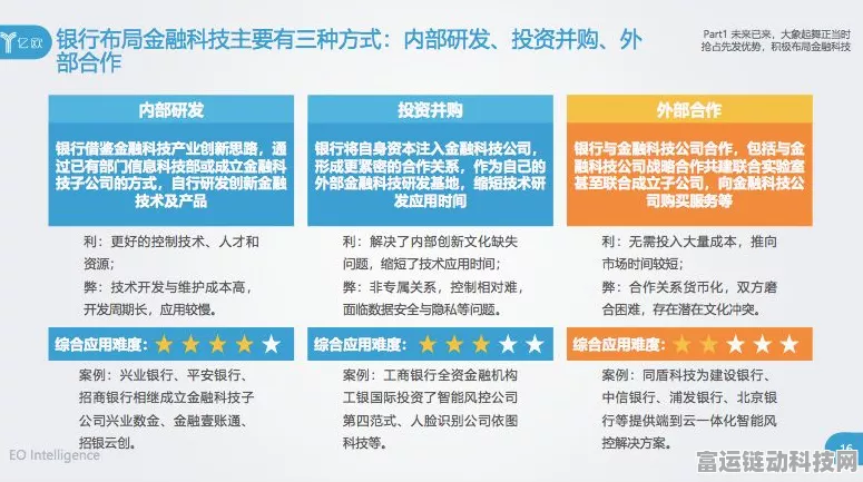 商汤科技重组后战略调整，海外业务收缩背后的手游市场新动向