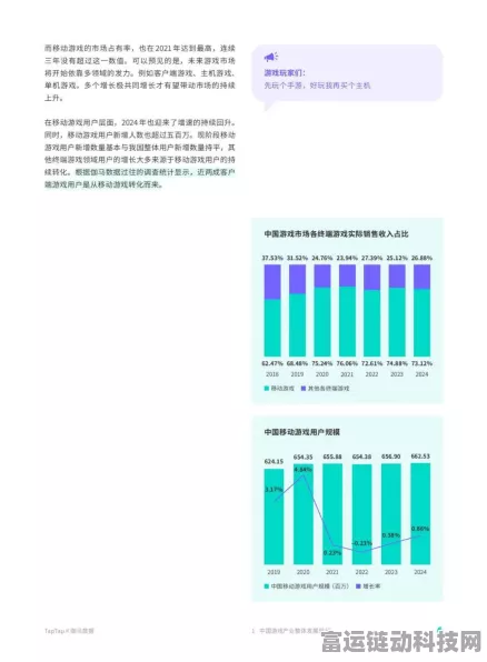 手游数据新政频出，2024年末数据产业迎来手游新蓝海