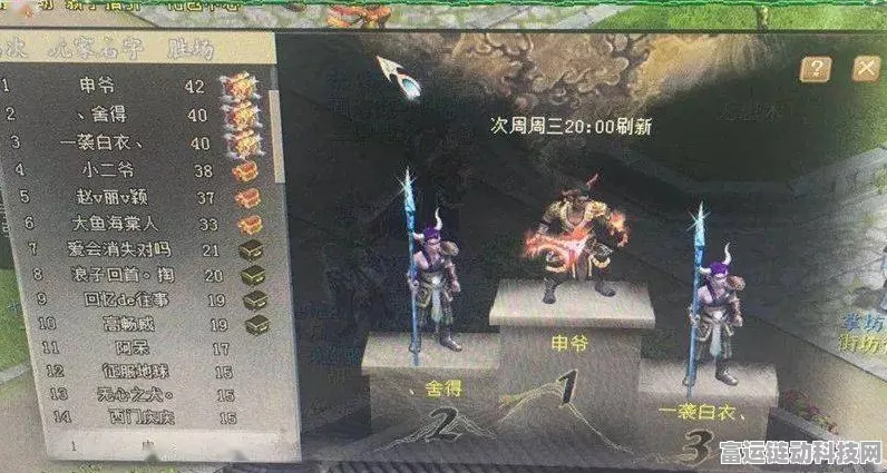 列王的纷争，深入地宫探险，揭秘宝藏与策略