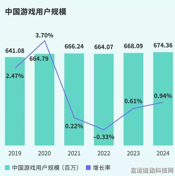 手游市场2024年度争霸赛，谁将登顶销量王座，黑马如何逆袭？