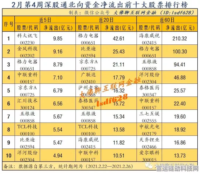 眼科医疗科技跨界！爱尔眼科携手科大讯飞，手游健康护眼新体验？